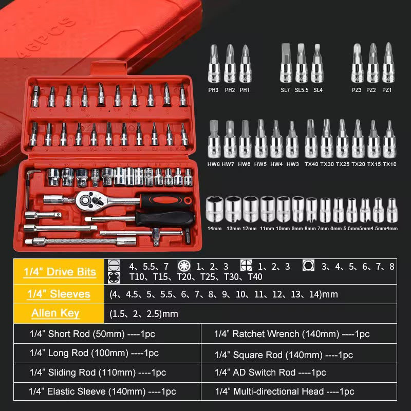 Tool Set