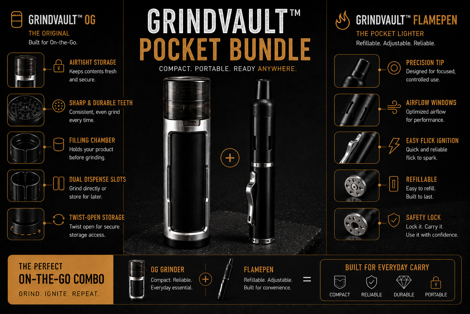 GrindVault™ Original – 3-in-1 Grinder, Dispenser & Storage Case